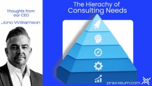 The Hierarchy of Tech Consulting Needs
