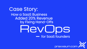 Case Story Apexx Sprint Unlocks Scalable for a SaaS Business (Facebook Post)