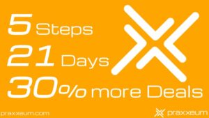 5 Steps. 21 Days. 30% More Revenue: Inside Praxxeum’s Axxelerator GTM Sprint